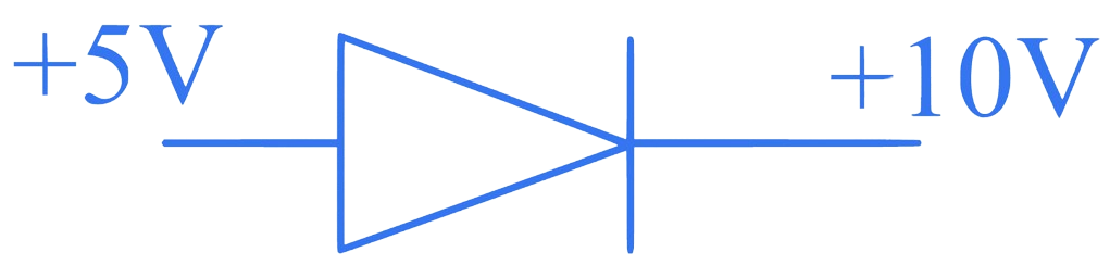 MHT CET 2023 12th May Evening Shift Physics - Semiconductor Devices and Logic Gates Question 4 English Option 1