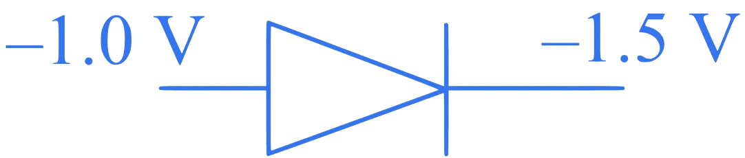 MHT CET 2023 12th May Evening Shift Physics - Semiconductor Devices and Logic Gates Question 4 English Option 2