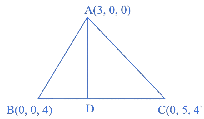 MHT CET 2021 21th September Morning Shift Mathematics - Vector Algebra Question 50 English Explanation