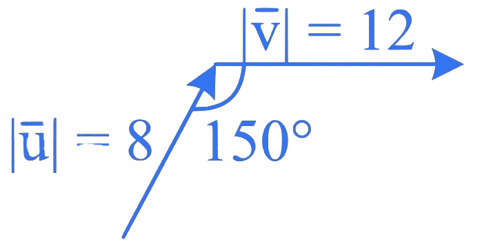 MHT CET 2023 12th May Evening Shift Mathematics - Vector Algebra Question 6 English