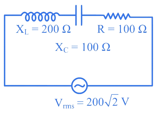 MHT CET 2023 12th May Morning Shift Physics - Alternating Current Question 6 English