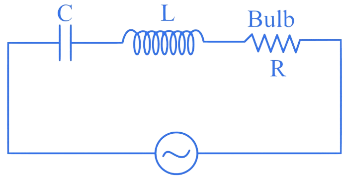 MHT CET 2023 9th May Morning Shift Physics - Alternating Current Question 24 English Explanation