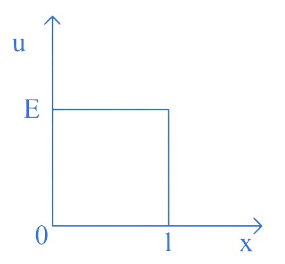 MHT CET 2021 20th September Evening Shift Physics - Atoms and Nuclei Question 22 English