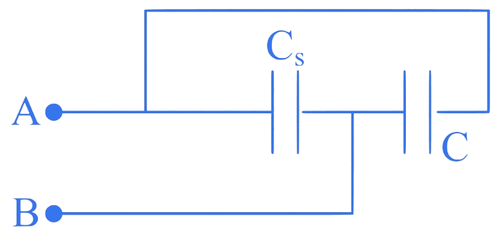 MHT CET 2023 12th May Morning Shift Physics - Capacitor Question 2 English Explanation