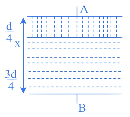 MHT CET 2023 10th May Evening Shift Physics - Capacitor Question 11 English