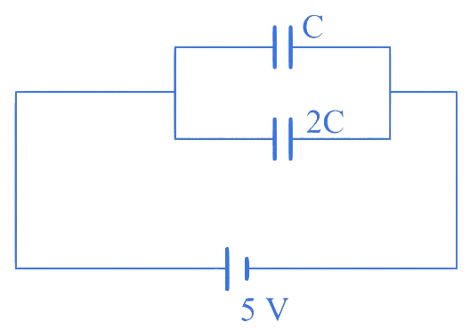 MHT CET 2023 9th May Evening Shift Physics - Capacitor Question 14 English Explanation