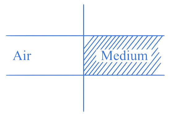 MHT CET 2023 9th May Morning Shift Physics - Capacitor Question 16 English