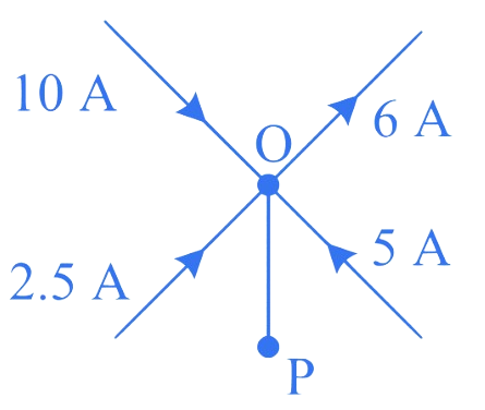 MHT CET 2023 9th May Evening Shift Physics - Current Electricity Question 18 English