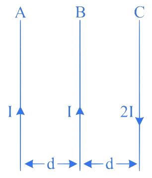 MHT CET 2023 12th May Morning Shift Physics - Moving Charges and Magnetism Question 9 English