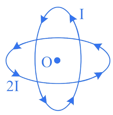 MHT CET 2023 12th May Morning Shift Physics - Moving Charges and Magnetism Question 4 English