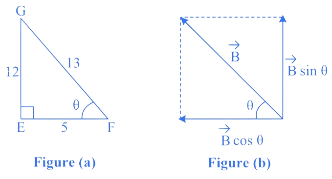 MHT CET 2023 12th May Morning Shift Physics - Moving Charges and Magnetism Question 8 English Explanation