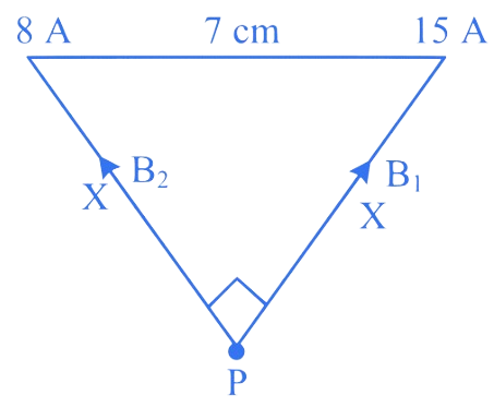 MHT CET 2023 10th May Morning Shift Physics - Moving Charges and Magnetism Question 11 English Explanation