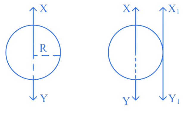 MHT CET 2021 21th September Morning Shift Physics - Waves Question 44 English