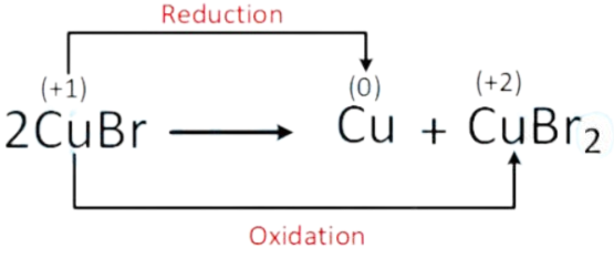 JEE Main 2019 (Online) 12th April Morning Slot Chemistry - Redox Reactions Question 34 English Explanation 2